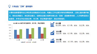合肥信息技術(shù)職業(yè)學院教務(wù)處 以信息技術(shù)賦能教學管理創(chuàng)新